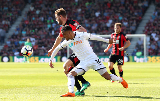 足球圈的热 足球圈的热